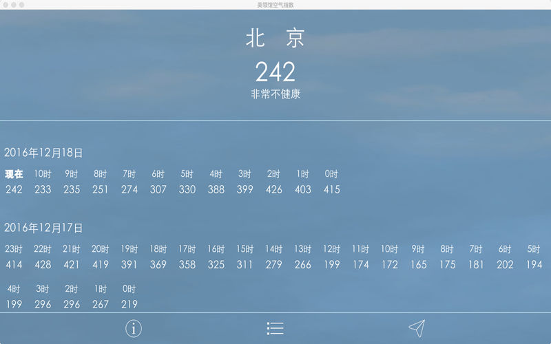 美领馆空气指数for mac版