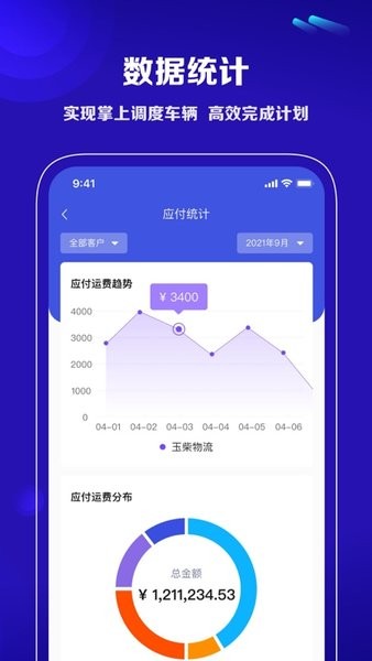 中交智运货主版app