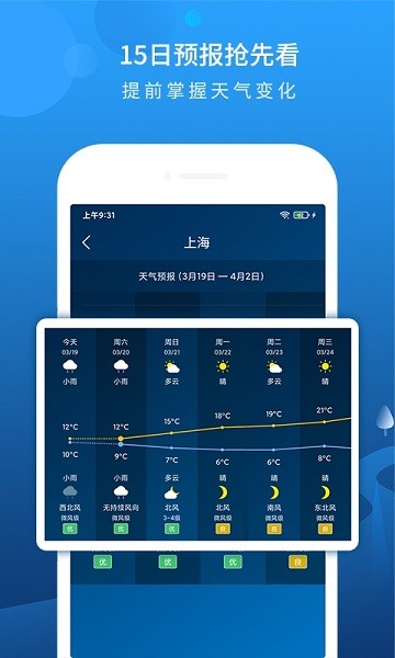 当地天气app