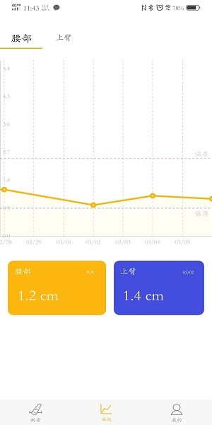 脂肪厚度仪app下载安卓版