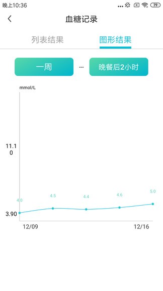 博邦芳舟app下载安卓版