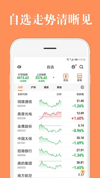 股票灯塔app官方下载安卓版