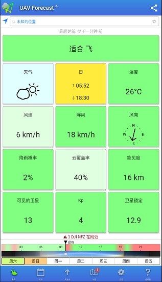 uav forecast下载安卓版