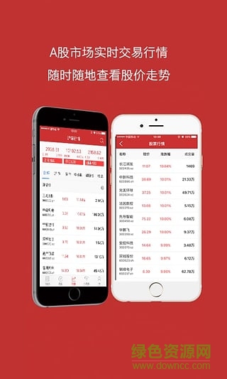 中国财经app下载安卓版