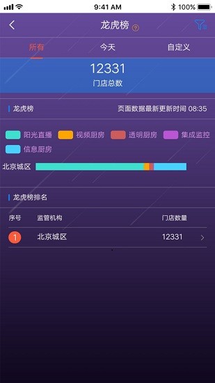 北京阳光餐饮ios版 v4.10.40 官方iphone版