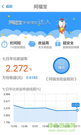 红豆阿福宝iphone版 v2.1.1 ios手机版
