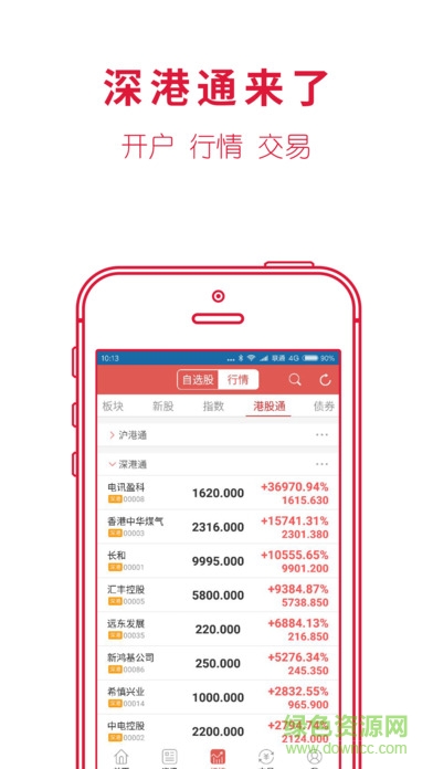 华安证券徽赢app苹果版 v12.4.0 iphone手机版