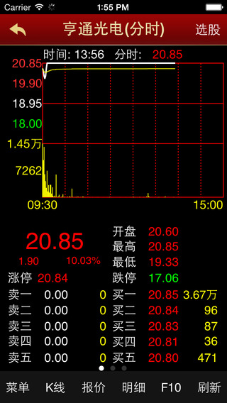 南京证券金罗盘iphone版 v7.02.018 苹果手机版