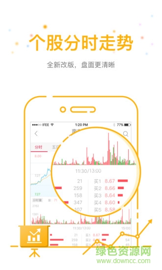 中泰齐富通ios手机版 v7.13.2166 官方iphone版