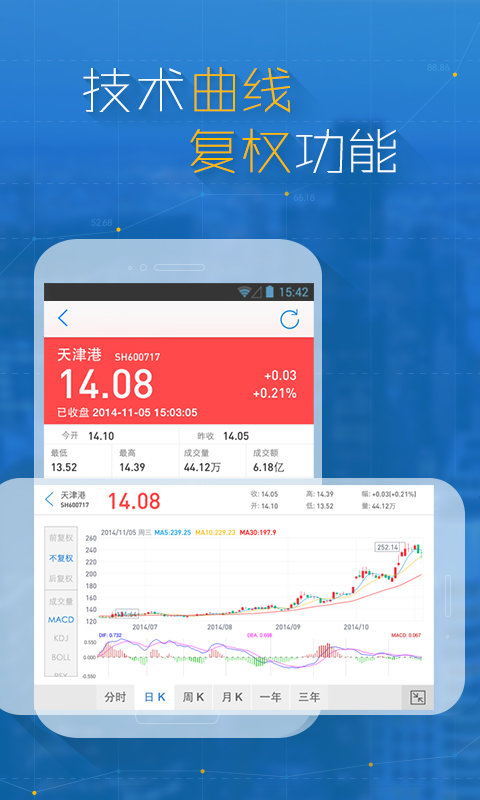 新浪财经app苹果版 v6.28.0 官方手机版