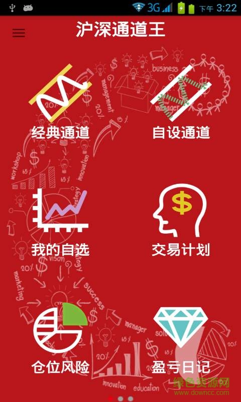 沪深通道王app苹果版下载