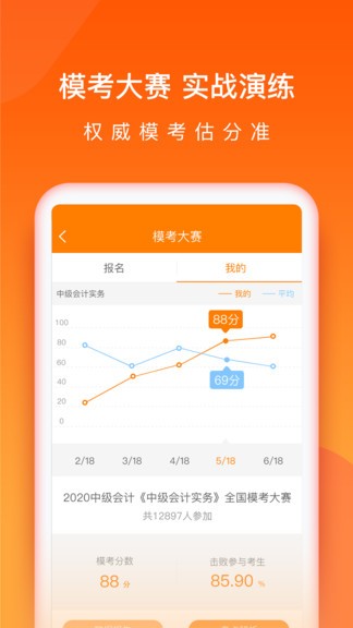 中级会计万题库app