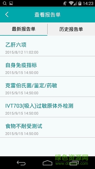 广东省医通ios v2.0.1 iphone版