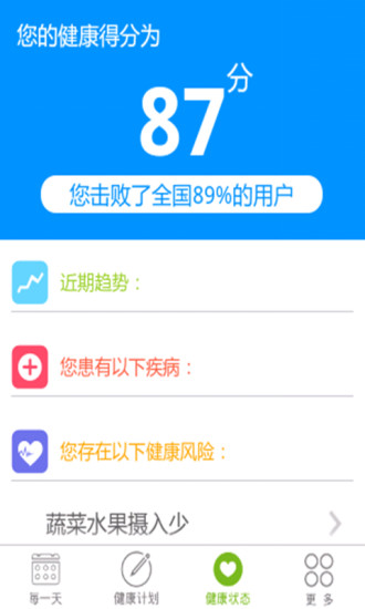 开云健康iphone版 v5.5.1 苹果手机版