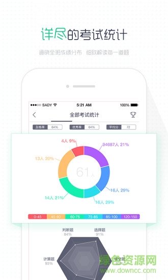 郑州五岳阅卷ios版 v4.2.7 官方iphone手机版