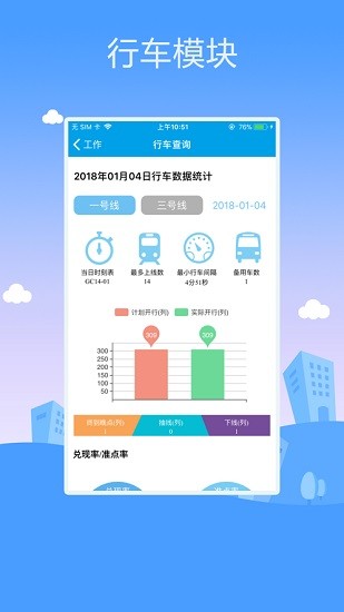 哈尔滨地铁信息云app