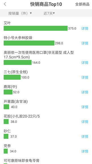 大参林加盟app下载安卓版