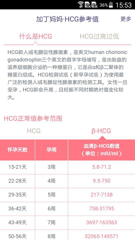 HCG参考值app下载安卓版