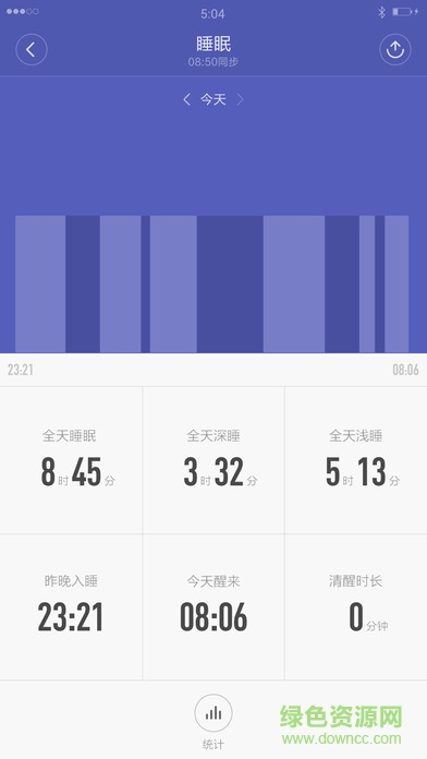 mi fit for android(小米运动)