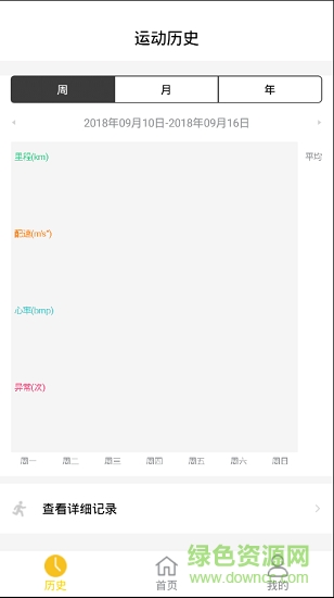 红豆心电衣app下载安卓版