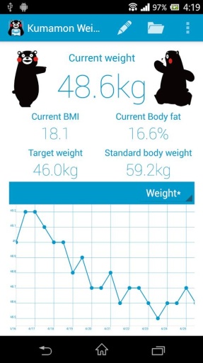 熊本熊体重管理app下载安卓版