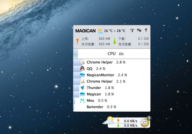 Magican For Mac