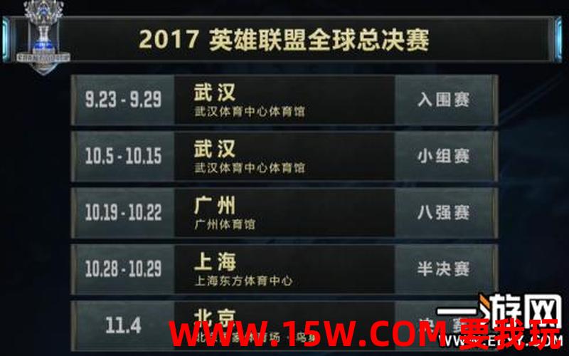 ESWC2006全球总决赛详细赛程公布-eswc2004中国赛区