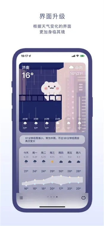 米糕天气·可爱天气小组件iOS下载