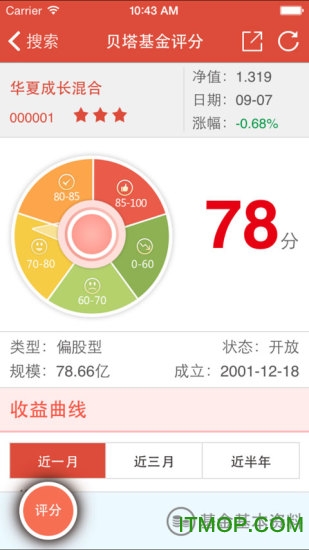 Beta理财师app苹果版 v7.95.215 iphone官方版