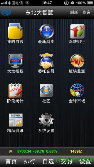 东北证券大智慧iphone版 v3.10 苹果ios手机版