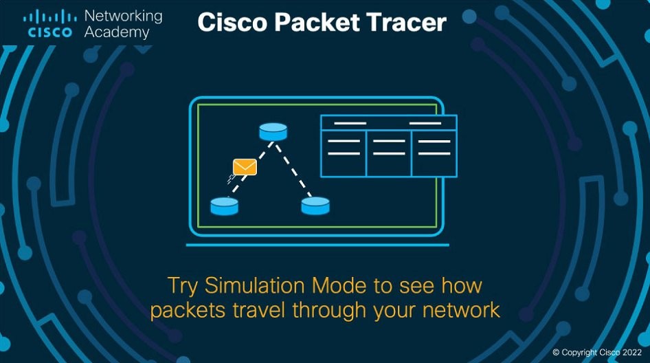 cisco packet tracer思科模拟器mac版下载 v8.2 官方版