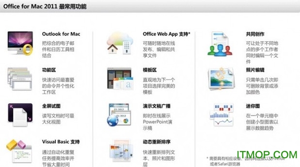 Office 2011 for Mac下载 简体中文官方安装版