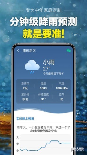 大字天气预报app下载