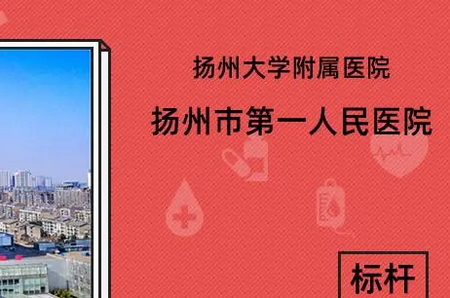 扬州市医学会app最新版