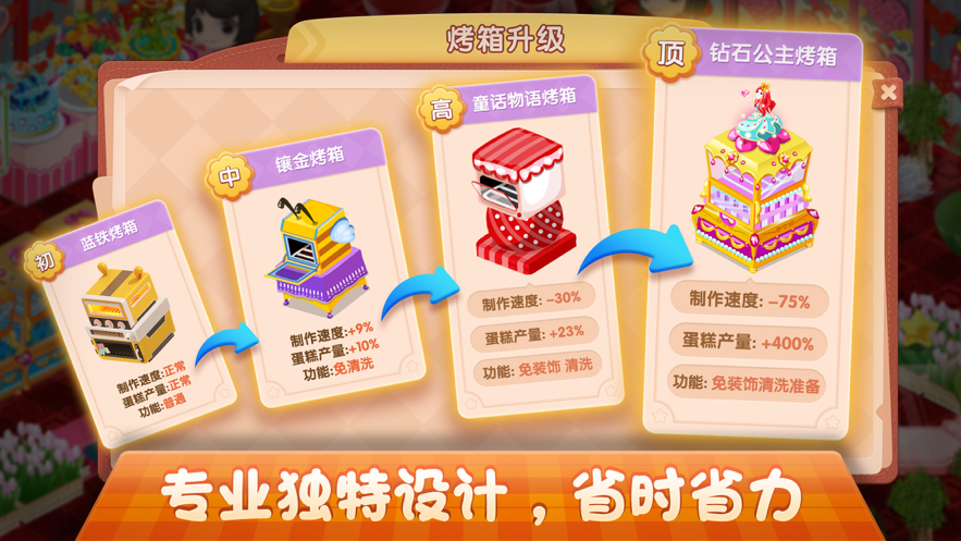 梦幻蛋糕店手游iOS版